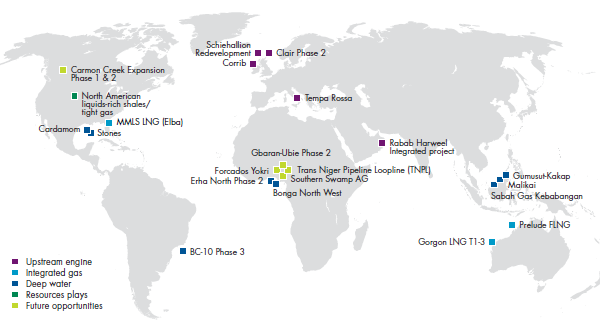 Key projects under construction for Upstream engine, Integrated gas, Deep water, Resources plays, Future opportunities (world map)