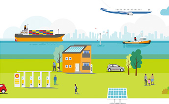 An Illustration of a Shell tanker, petrol pumps and a car, an aeroplane, sea tanker and a home with energy users (photo)