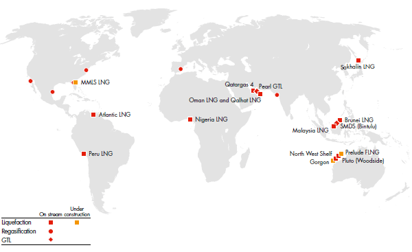 Global integrated gas portfolio for Liquefaction, Regasification and GTL – on stream and under construction (world map)