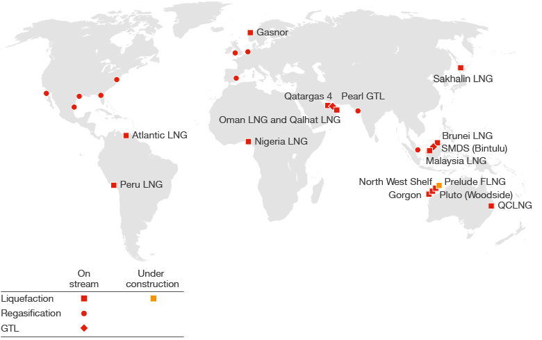 Locations of integrated Gas assets: LNG liquefaction plants, LNG regasification terminals and GTL plants for on stream and under construction (world map)