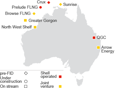 Shell: A major investor in Australian LNG, map showing Shell operated and Joint ventured pre-FID, under construction and on stream projects in Australia (map)